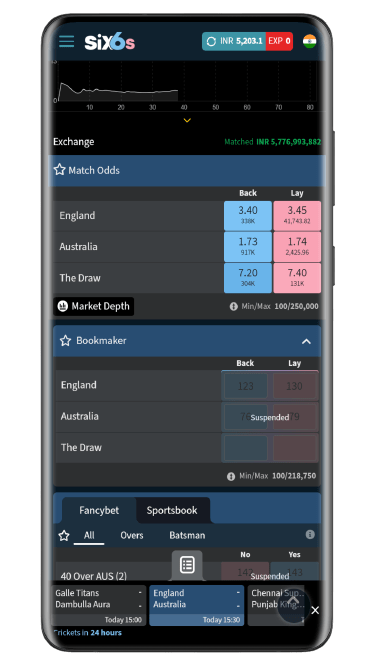 Odds on live match six6s